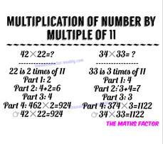 Multiplication Short Tricks - the maths factor